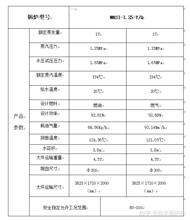 1噸wns燃氣蒸汽鍋爐技術參數是什么?